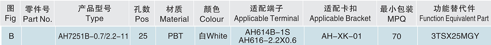 AH7251B-0.7 2.2-11.jpg