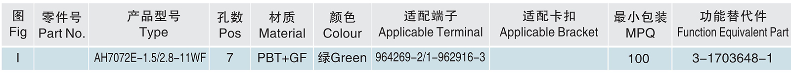 AH7072E-1.5 2.8-11WF.jpg