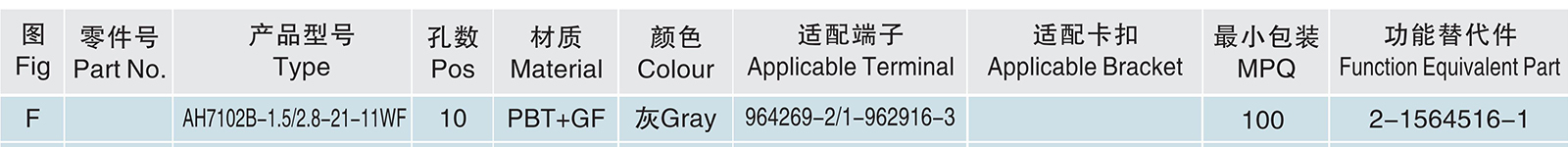 AH7102B-1.5 2.8-21-11WF.jpg