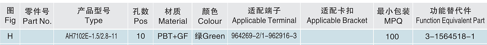 AH7102E-1.5 2.8-11.jpg