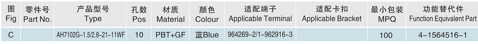 AH7102G-1.5 2.8-21-11WF.jpg