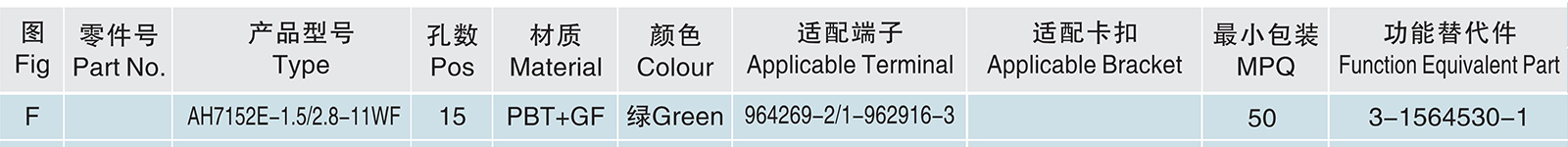 AH7152E-1.5 2.8-11WF.jpg