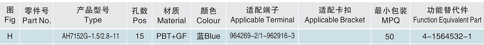 AH7152G-1.5 2.8-11.jpg