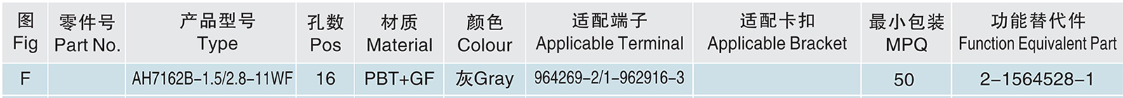 AH7162B-1.5 2.8-11WF.jpg