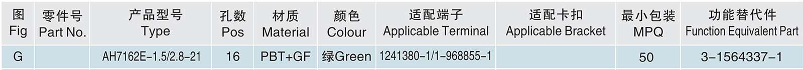 AH7162E-1.5 2.8-21.jpg