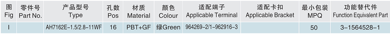 AH7162E-1.5 2.8-11WF.jpg