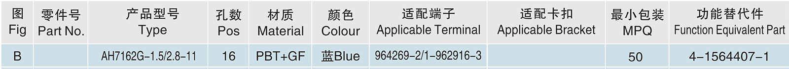 AH7162G-1.5 2.8-11.jpg