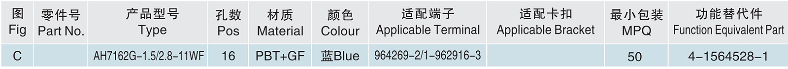 AH7162G-1.5 2.8-11WF.jpg