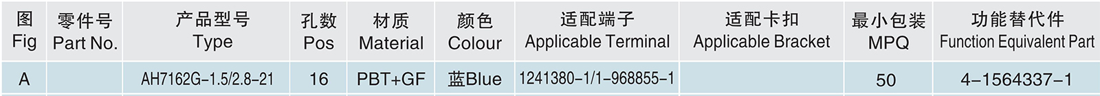 AH7162G-1.5 2.8-21.jpg