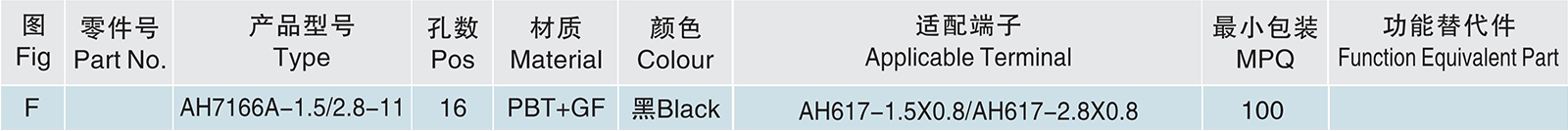 AH7166A-1.5 2.8-11.jpg