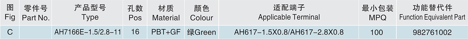 AH7166E-1.5 2.8-11.jpg