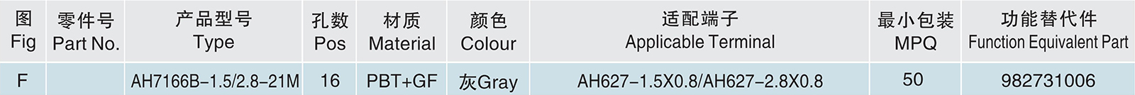 AH7166B-1.5 2.8-21M.jpg