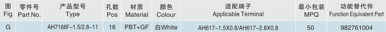 AH7166F-1.5 2.8-11.jpg