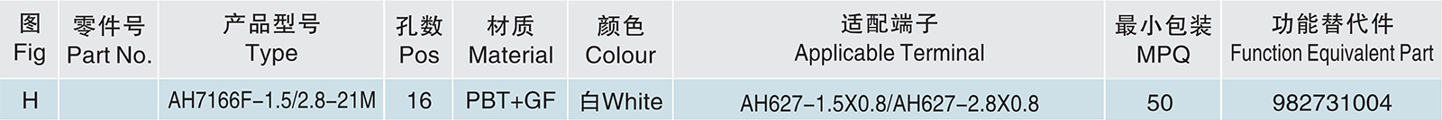 AH7166F-1.5 2.8-21M.jpg