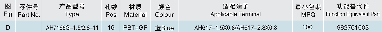 AH7166G-1.5 2.8-11.jpg