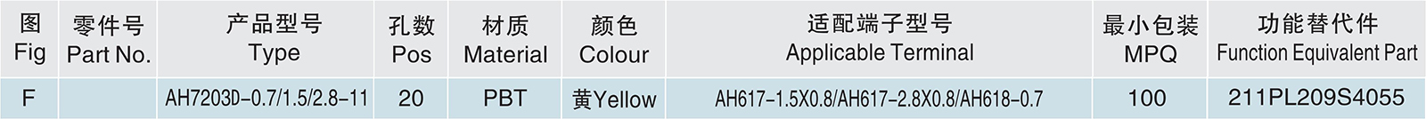 AH7203D-0.7 1.5 2.8-11.jpg