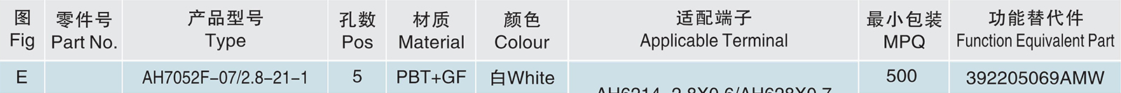 AH7052F-07 2.8-21-1.jpg