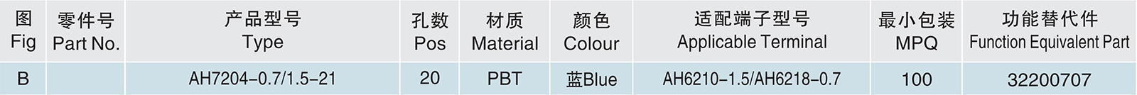 AH7204-0.7 1.5-21.jpg