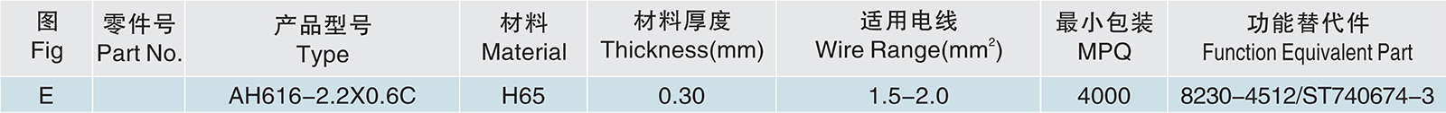 AH616-2.2X0.6C.jpg