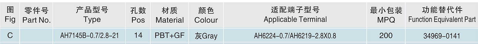 AH7145B-0.7 2.8-21.jpg